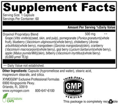 XYMOGEN Oraxinol bottle pour illustrating convenient daily capsule intake.