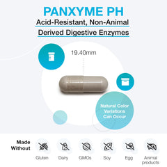 XYMOGEN PanXyme pH ingredients panel illustrates protease, amylase, lipase for nutrient breakdown.