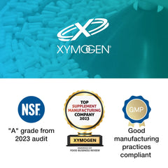 XYMOGEN Prenatal Essentials capsules closeup reveals gentle minerals