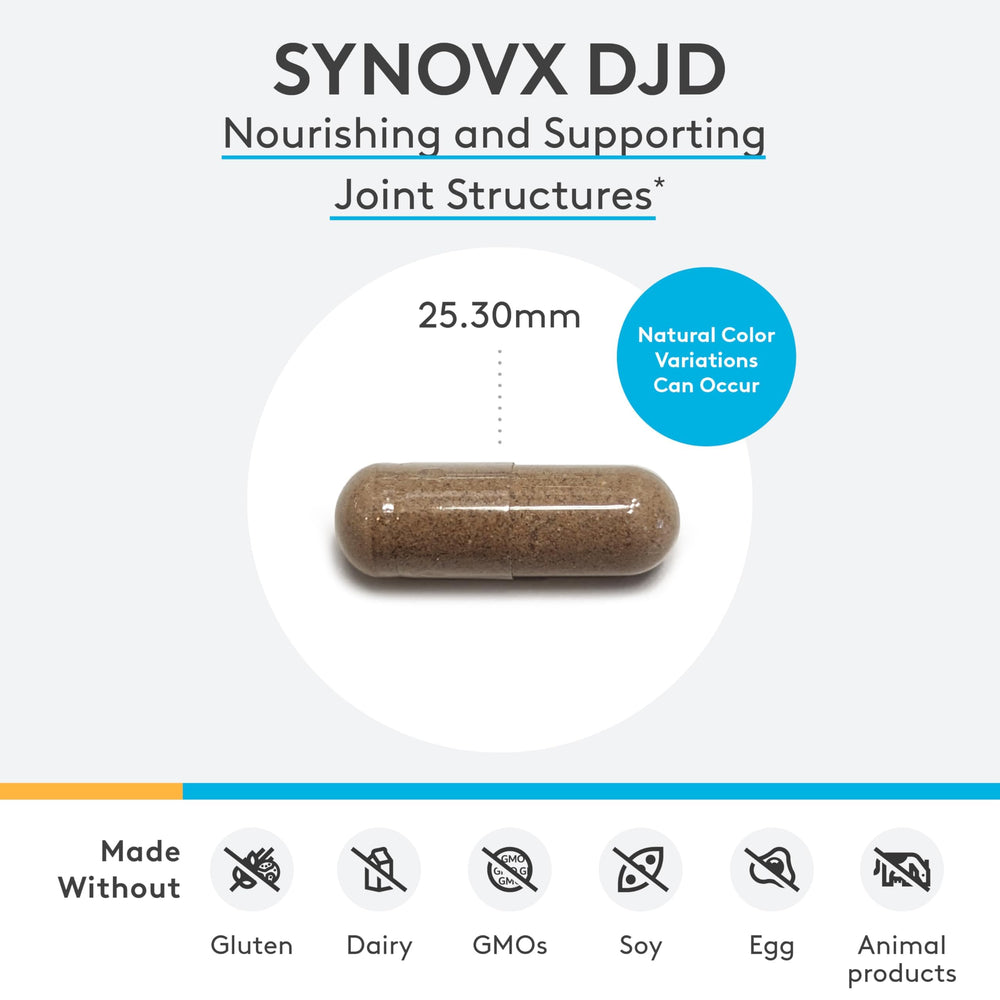 XYMOGEN SynovX DJD green-lipped mussel image highlights natural joint support.