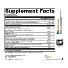 XYMOGEN XenoProtX capsules on a clean surface indicating estrogen metabolism support