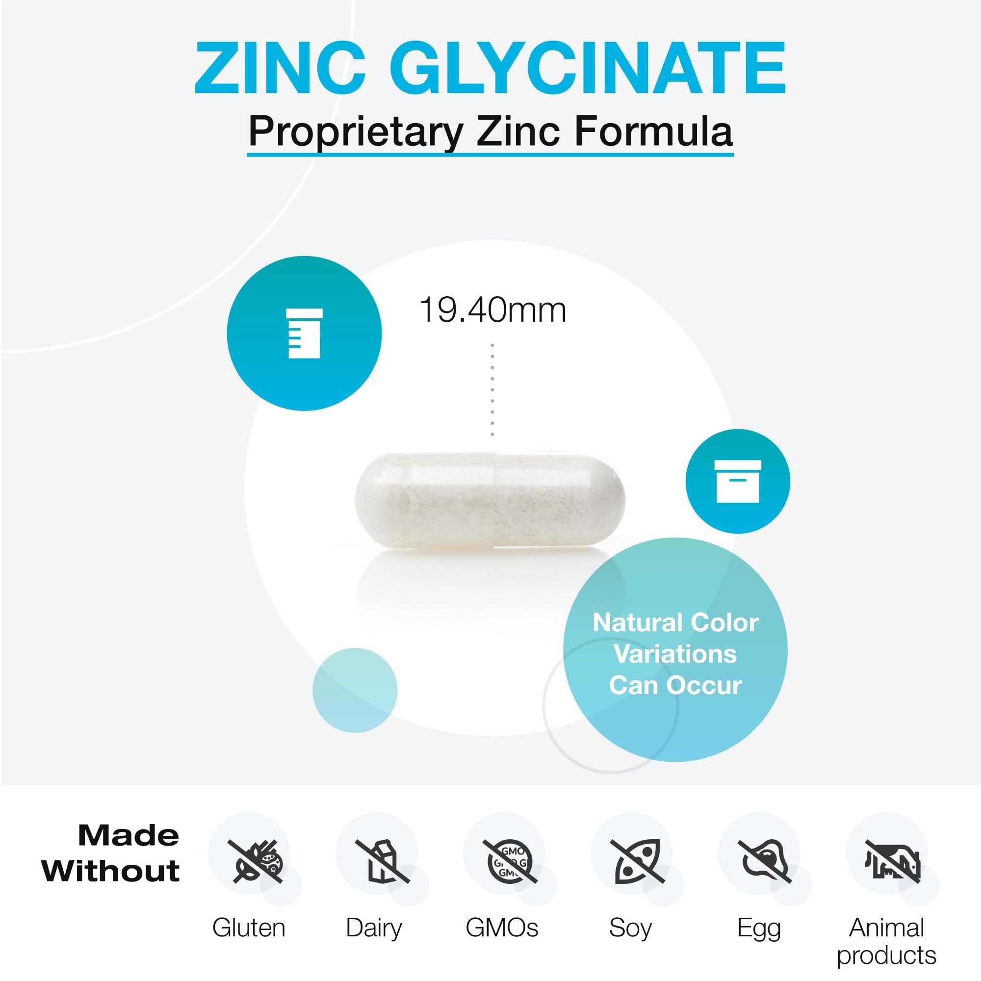 XYMOGEN zinc glycinate capsules on neutral background signaling premium absorption