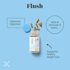 Xyngular Flush bottle close-up, convenient daily-use design