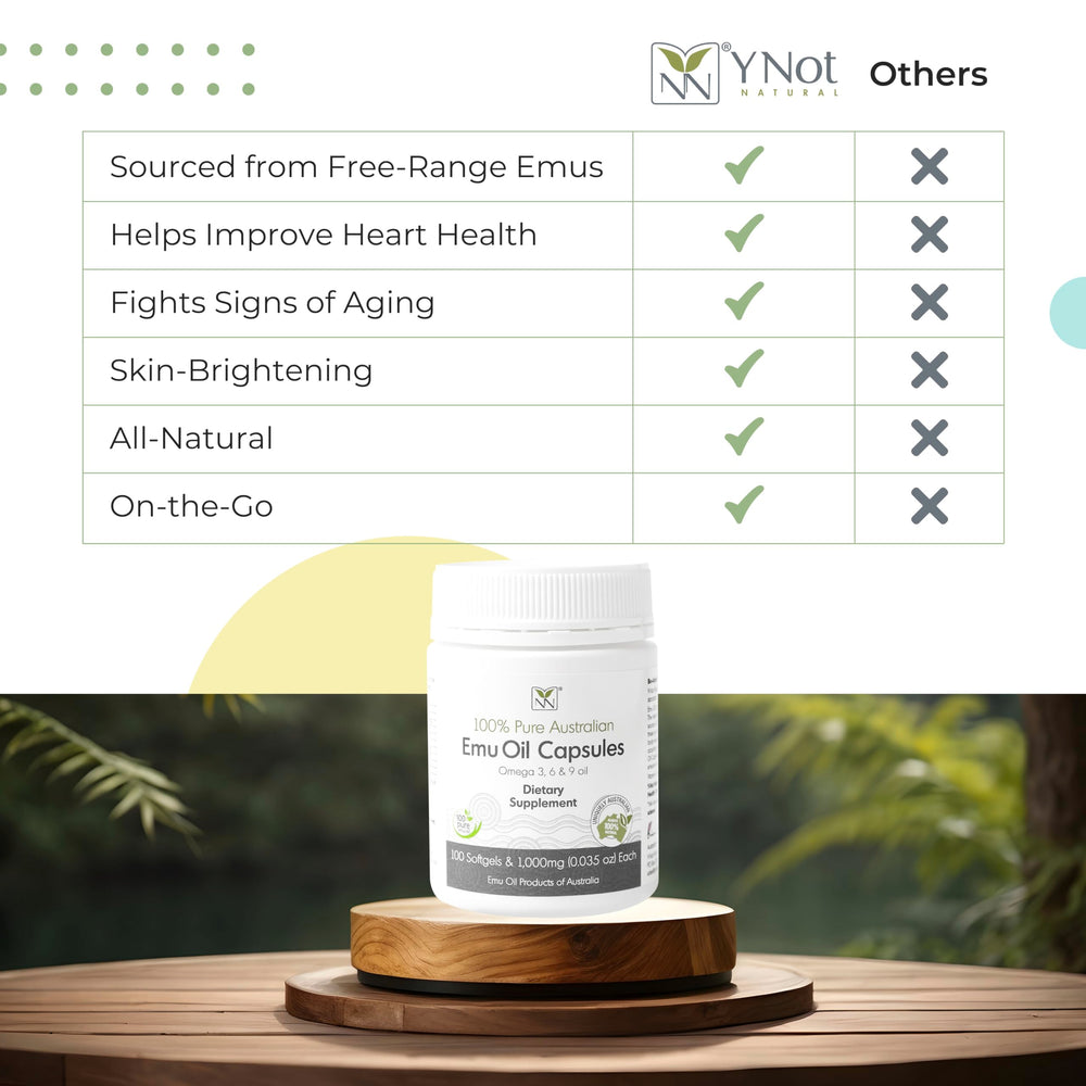 Y Not Natural hair health focus with emu oil capsules.