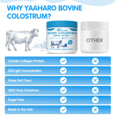 Graphic highlighting 50% IgG in YAAHARO bovine colostrum powder.