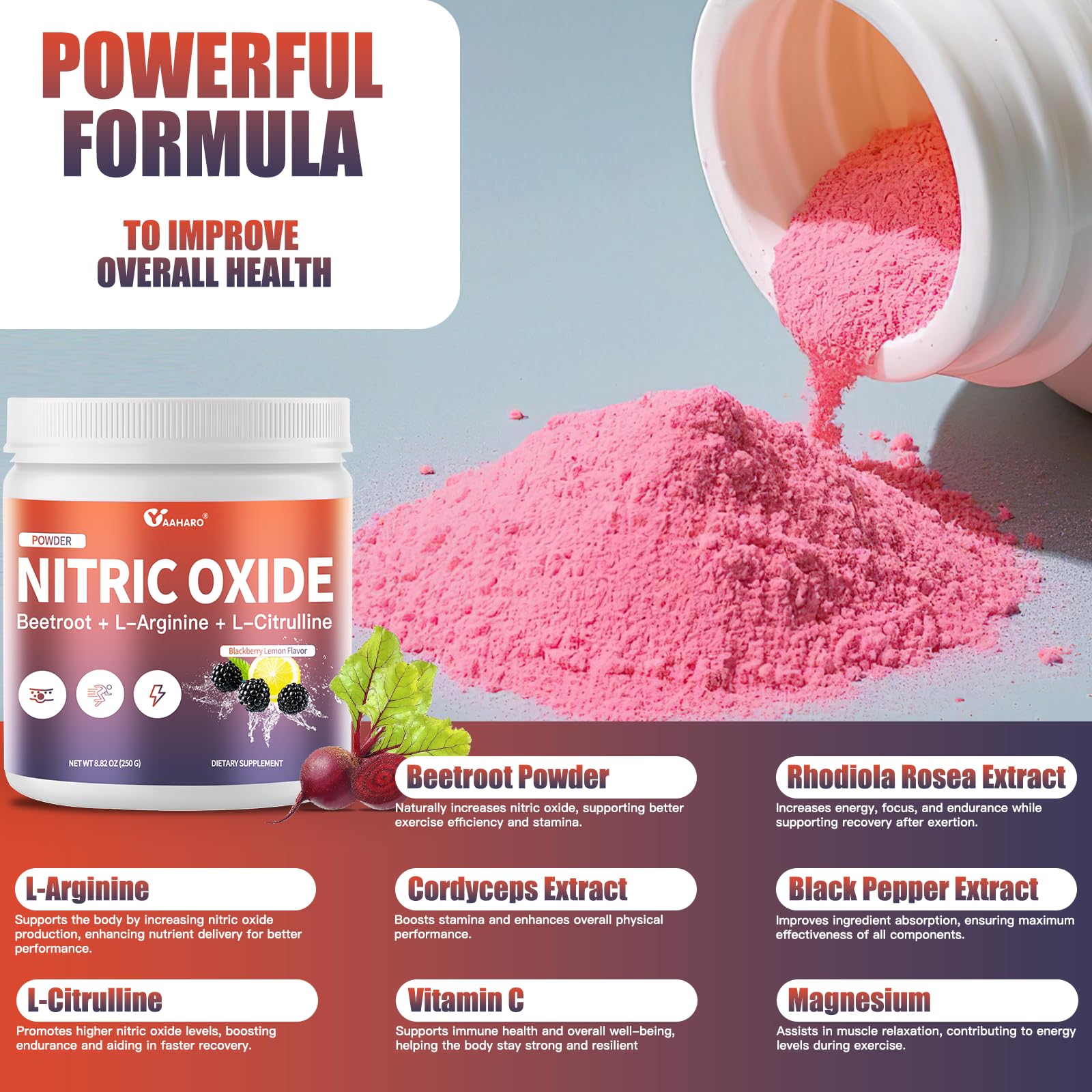 YAAHARO L-Citrulline ingredient note signals endurance potential