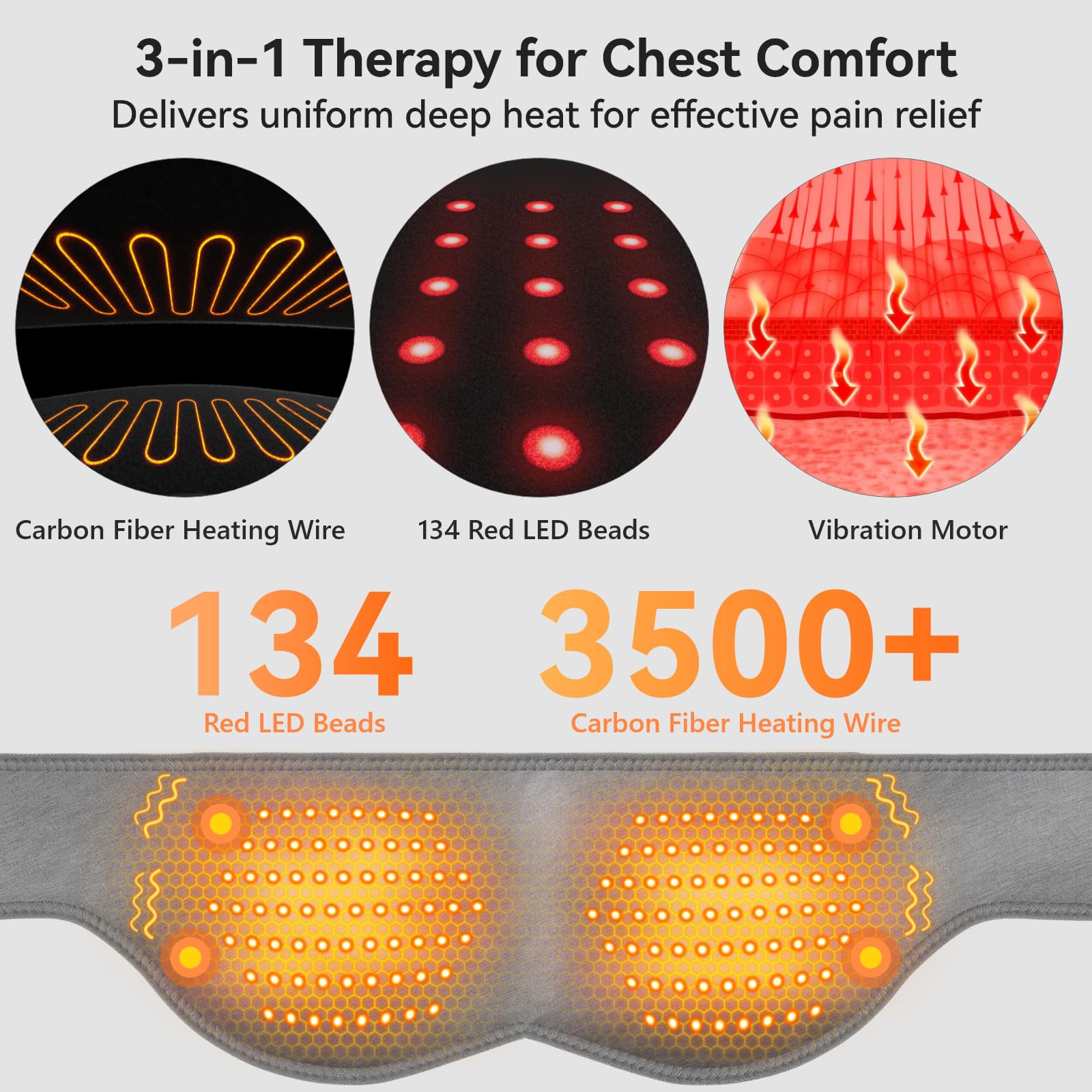 Yabuu 360-wrap-around-fit ensures secure wear and even heat distribution.