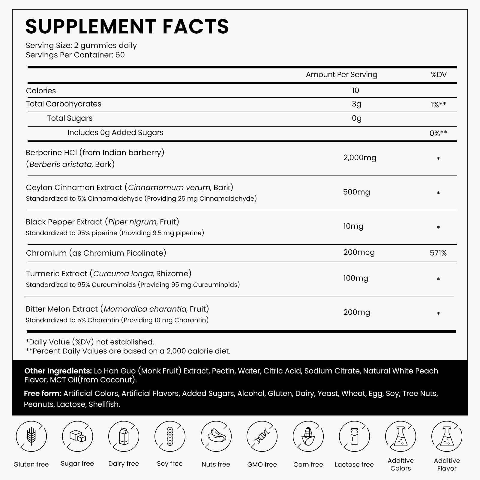 YadaVeela Berberine Gummies ingredients include cinnamon, chromium, and bitter melon blend for balanced support.