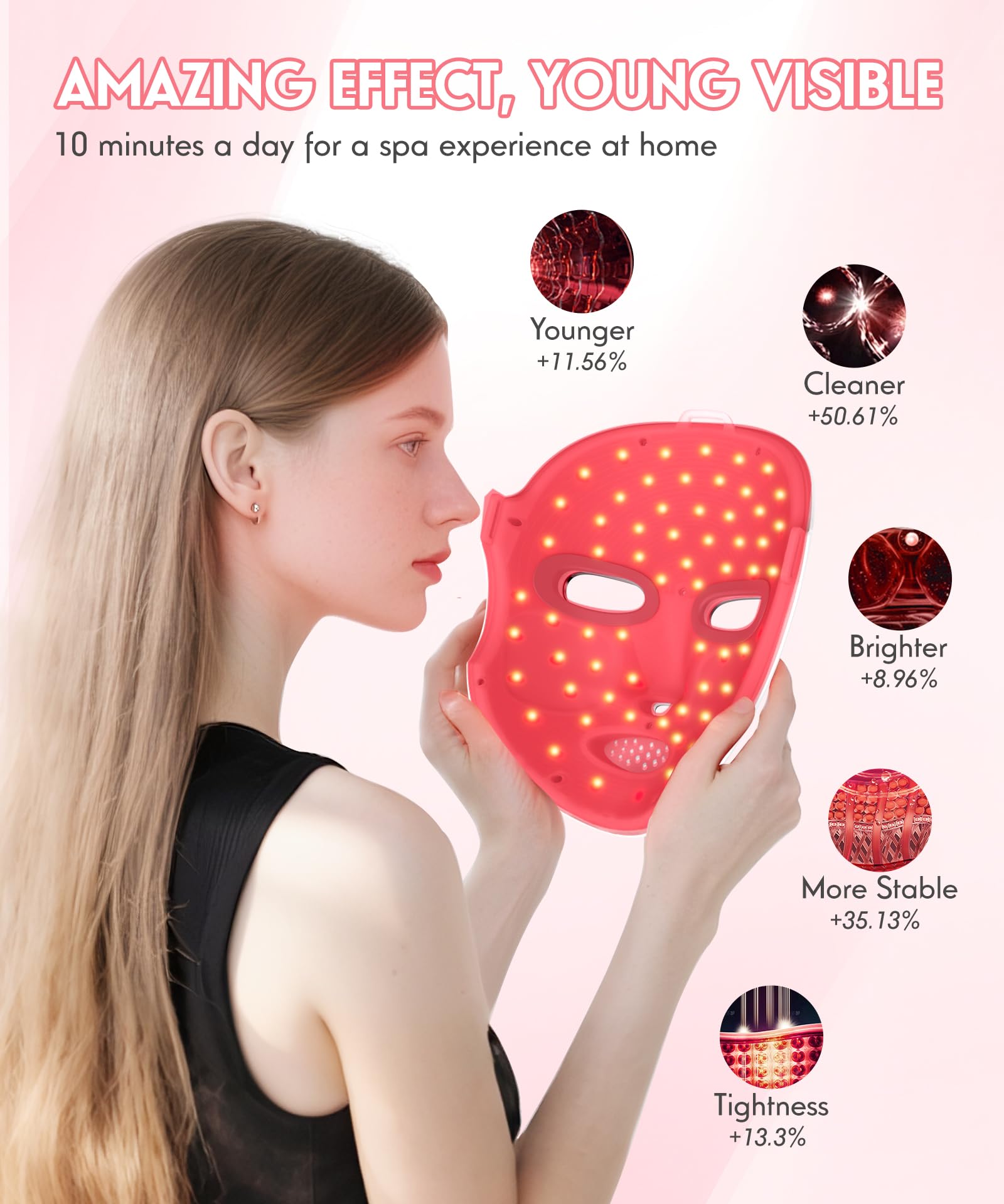 Yahi high-density LED matrix delivers concentrated therapy across the face.