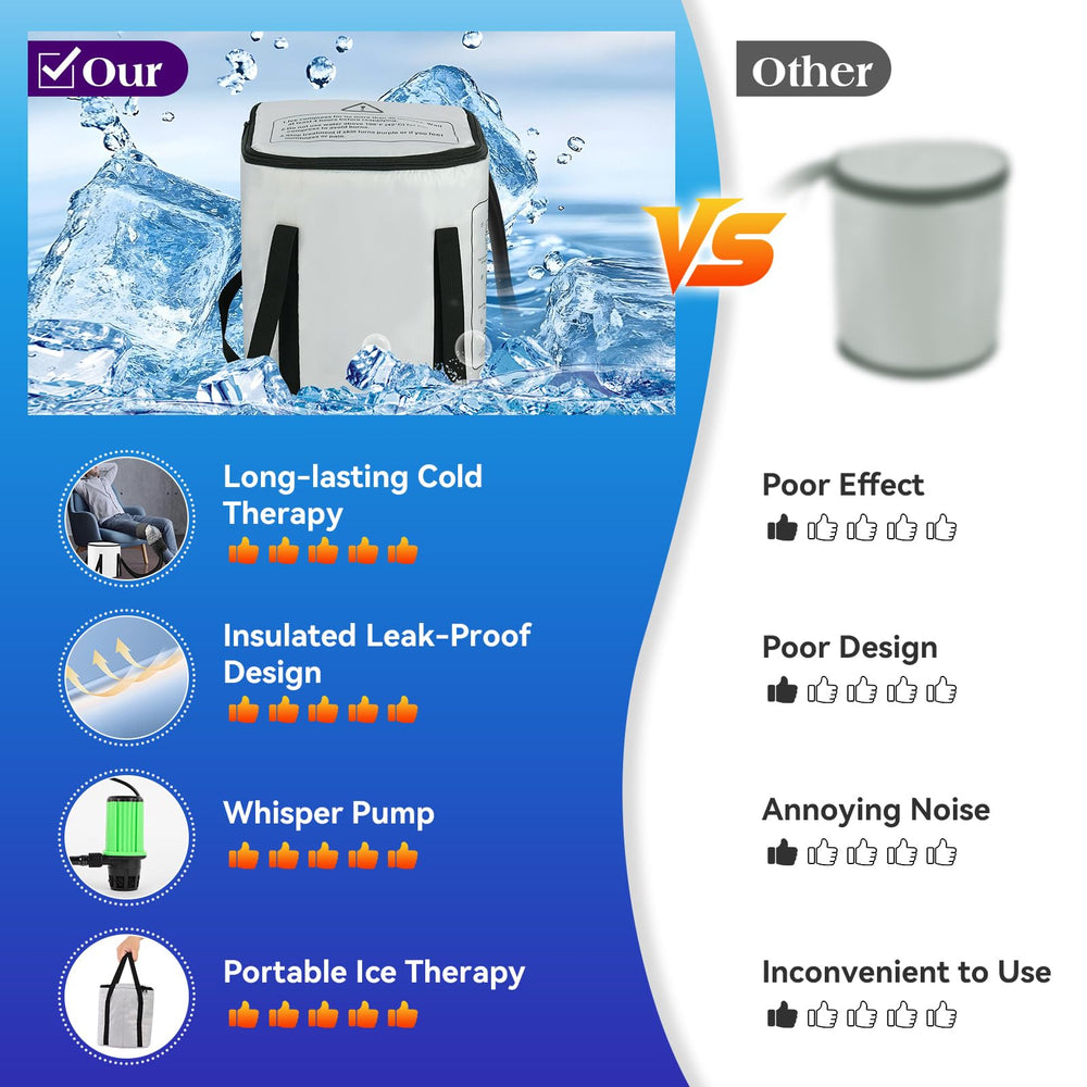 Yaofafa ergonomic knee and joint wrap stays in place during use.