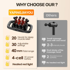 YAPINGJIAYOU Type-C charging keeps power ready for sessions.