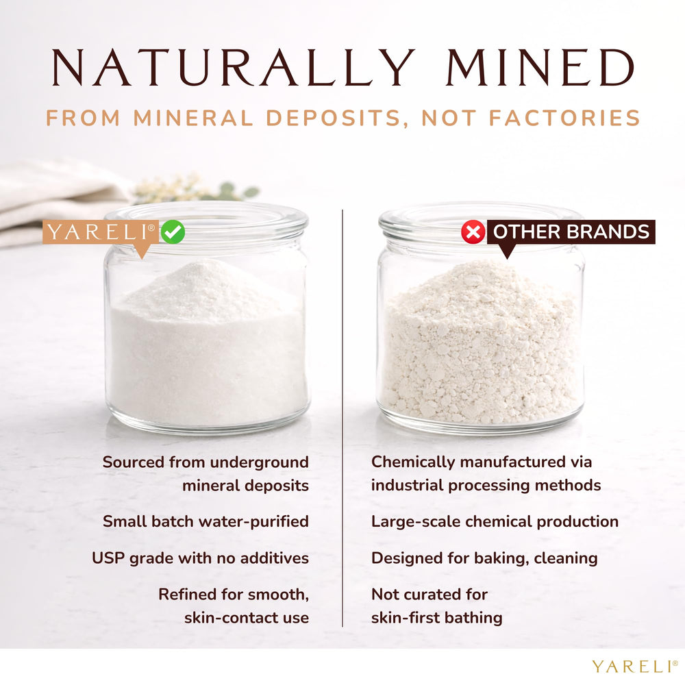 YARELI naturally mined baking soda powder ideal for gentle skin care and bath routines.