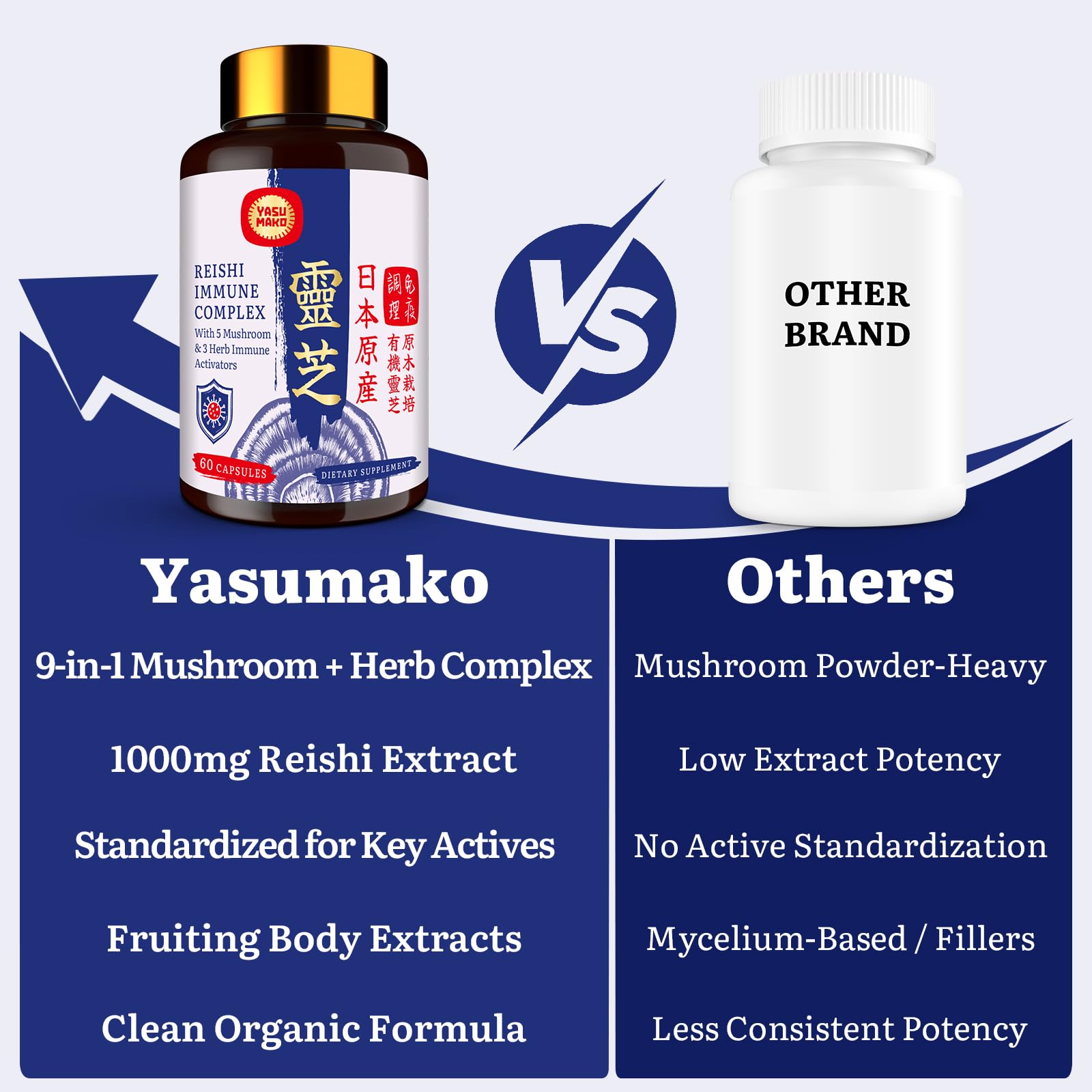 Yasumako vegan organic mushroom capsules packaging