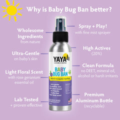 YAYA ORGANICS essential oils ingredients highlight natural fragrance