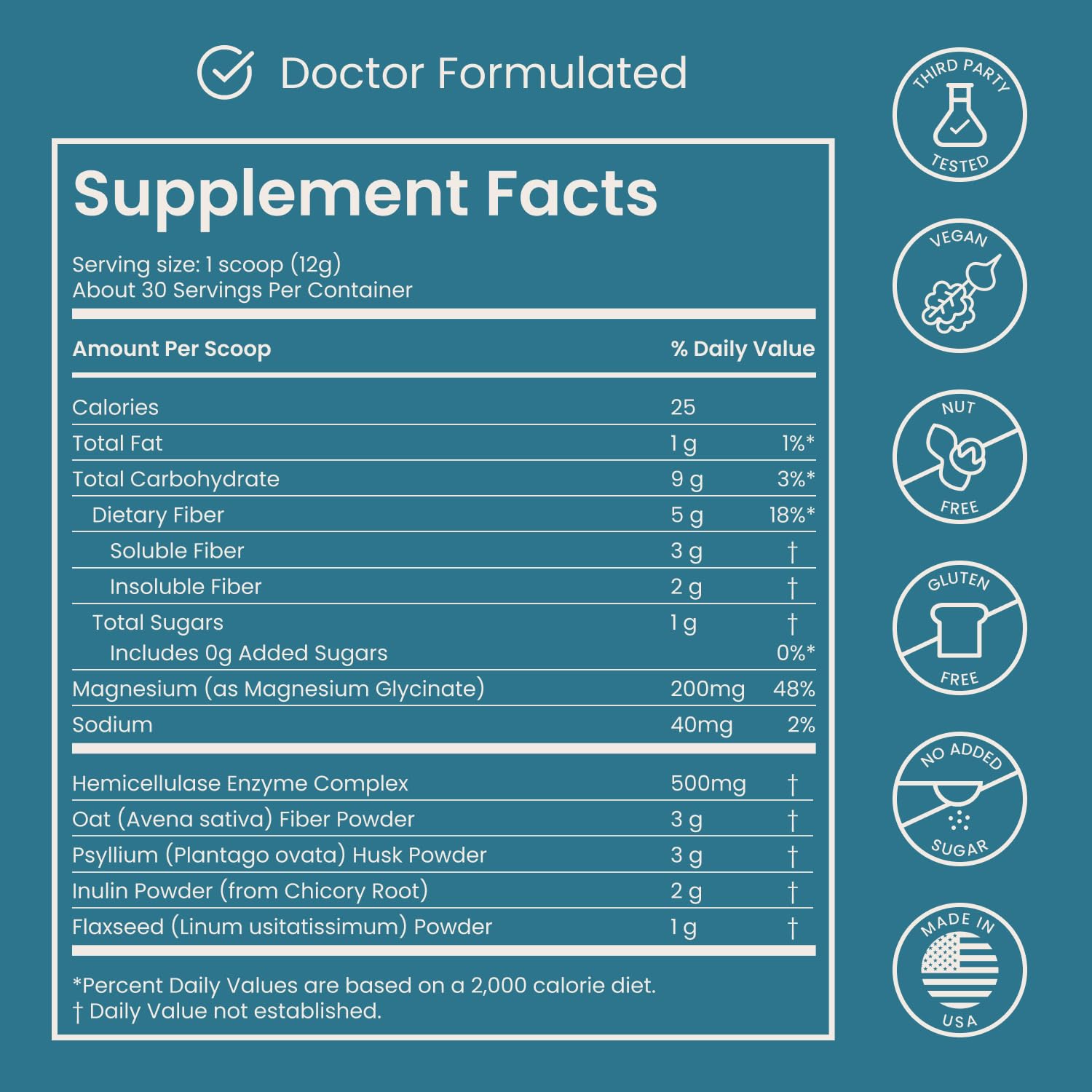 YayDay HemiSEB digestive enzymes close-up emphasizes digestion support.