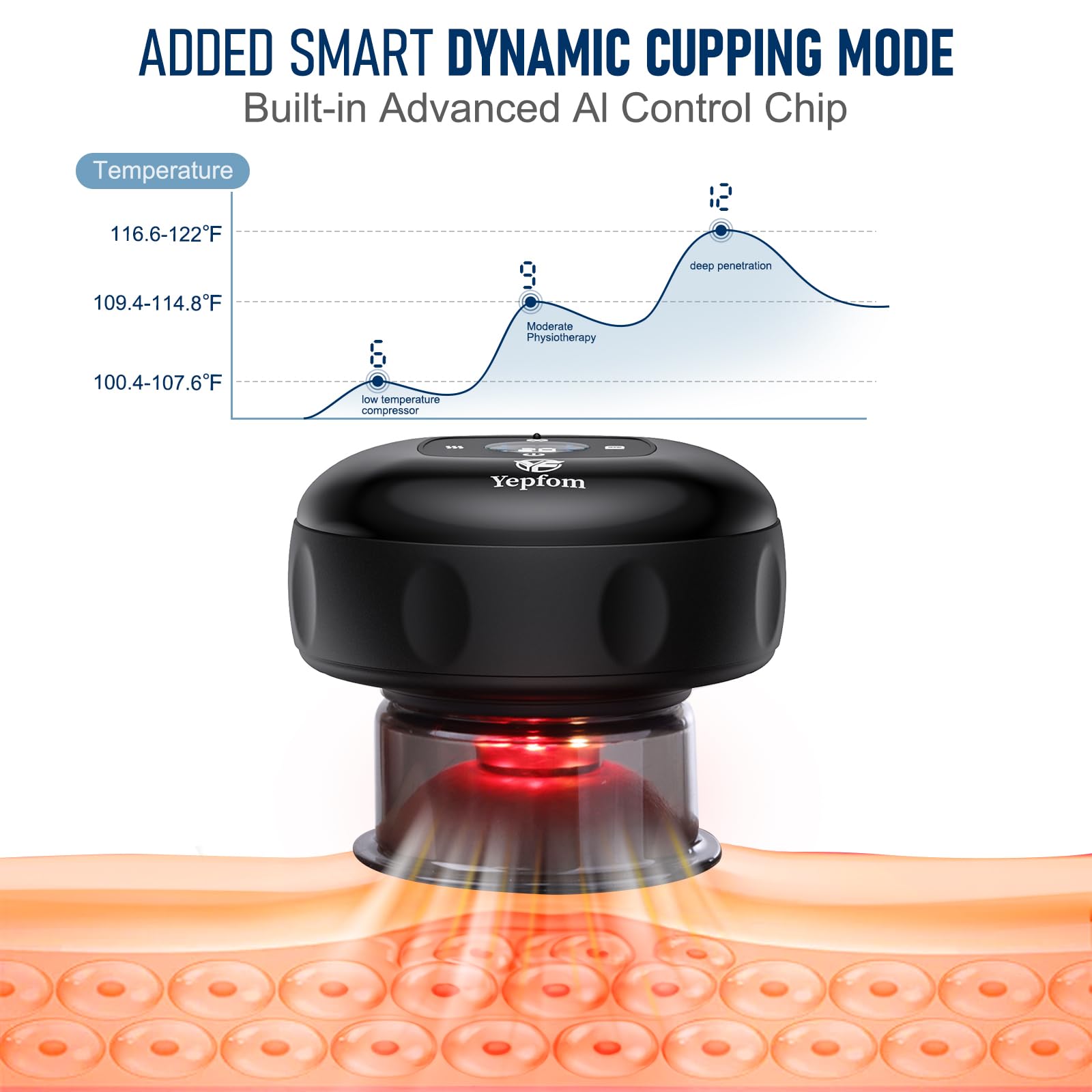 Yepfom 5-in-1 heat therapy penetration in action