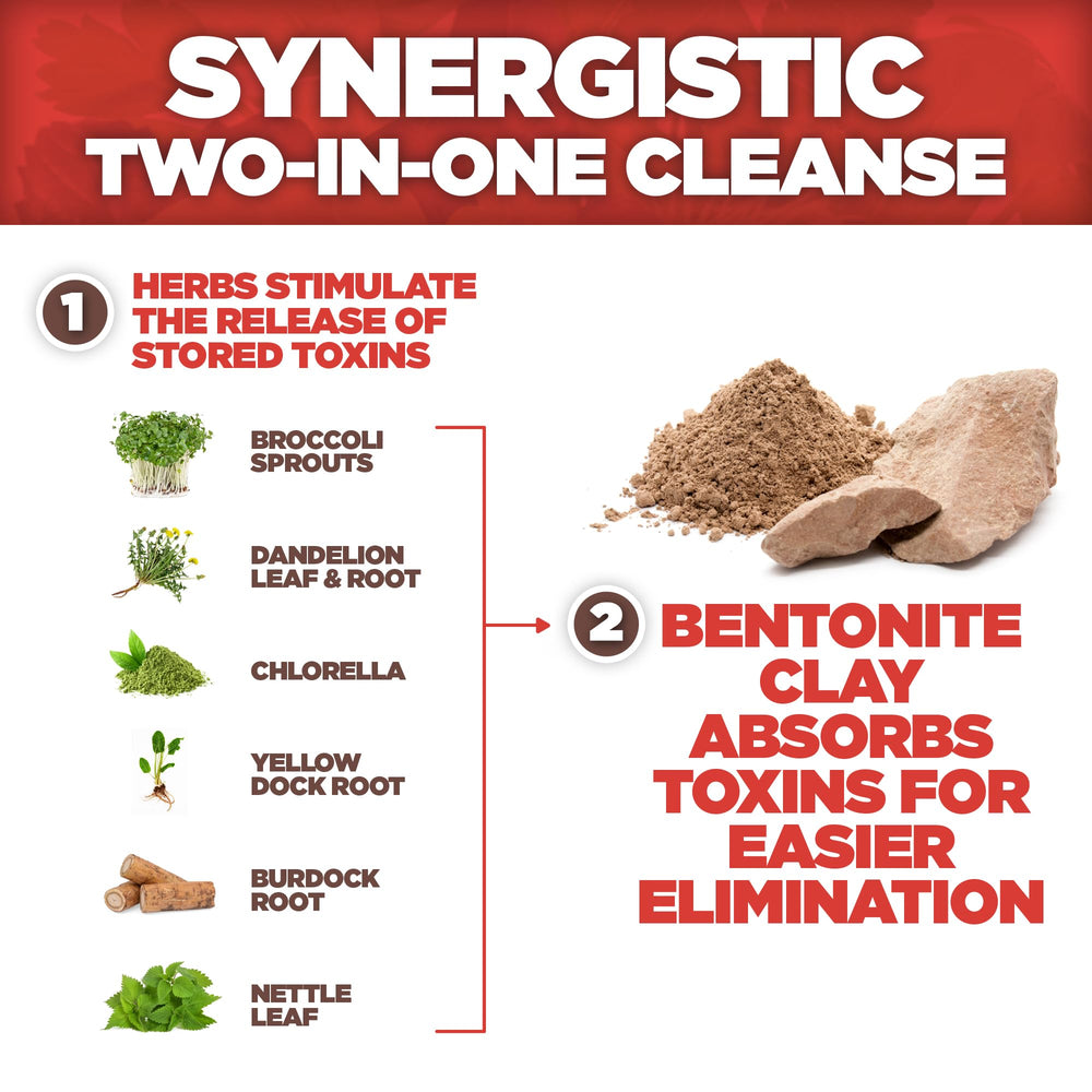 Broccoli sprouts and chlorella illustrate detox herbs in the capsules.