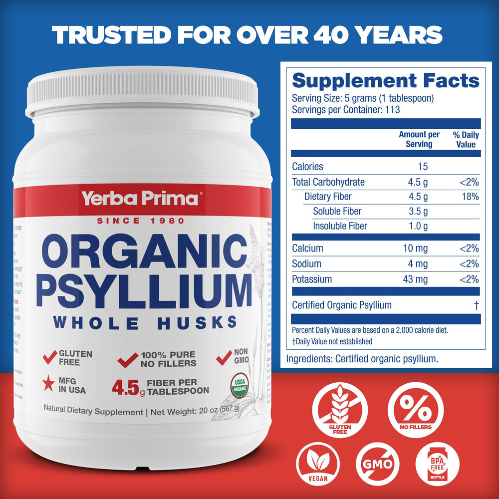 Yerba Prima Colon Health Support image—gentle reminder of daily routine benefits.