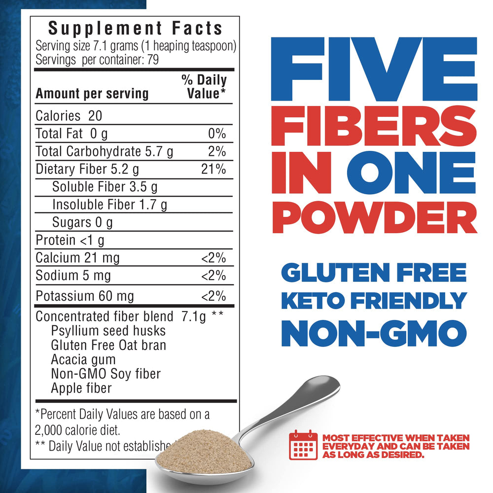 Yerba Prima Daily Fiber Formula packaging box showcasing a five-fiber blend.