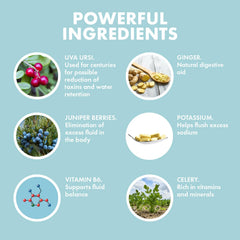 Yes You Can! 21 capsules per bottle close-up emphasizes convenient daily capsules.