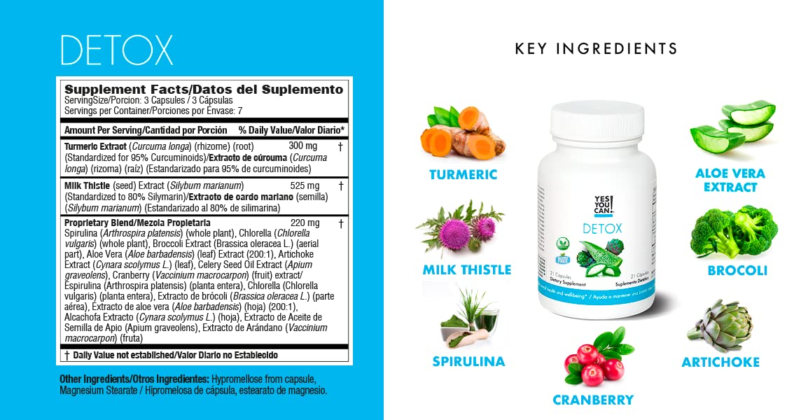 Yes You Can! Capsule and drink mix shown as part of daily routine