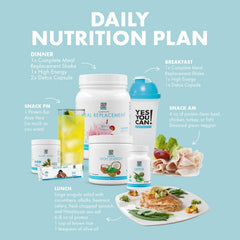 Yes You Can Detox Plus Kit scoop measures precise portions for easy mixing.
