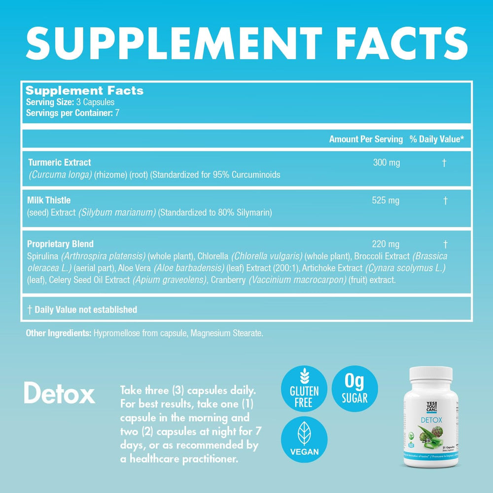 Yes You Can! Detox Plus Kit Made in USA reflecting quality and trusted sourcing