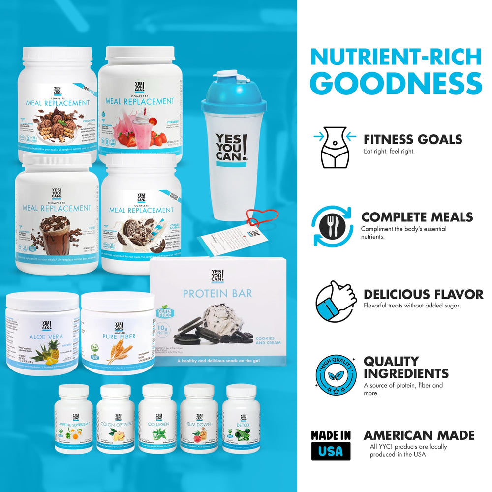 Yes You Can Fiber Shake Mixer shown with a smooth, fiber-rich shake