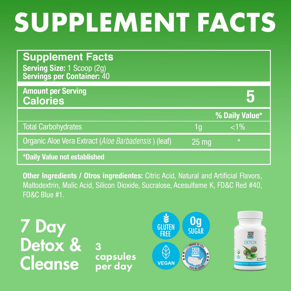 Close-up of artichoke, broccoli, aloe, and milk thistle ingredients in Yes You Can! detox pills