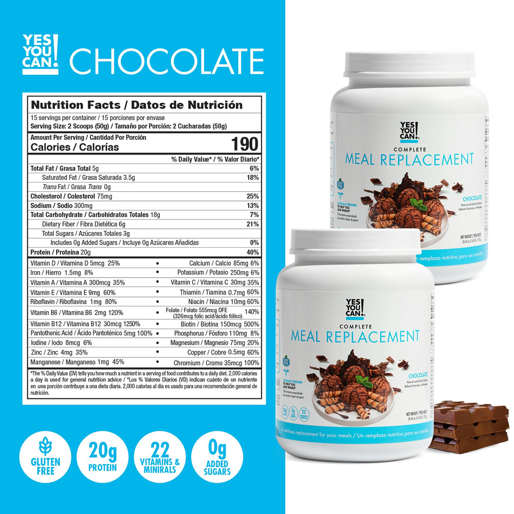 Yes You Can! Transform Appetite Support capsules for calm cravings.