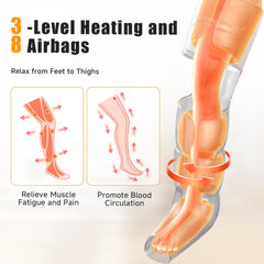Yeskuyan leg massager heat settings detail for cozy warmth