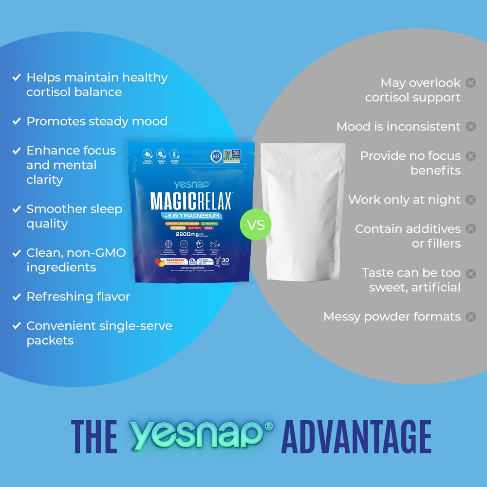 Yesnap MAGICRELAX container on kitchen counter signals convenient daily use.
