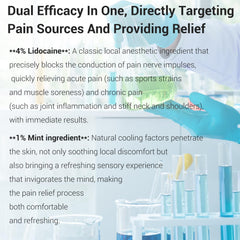Yimimde lidocaine-menthol patch delivers long-lasting relief up to eight hours