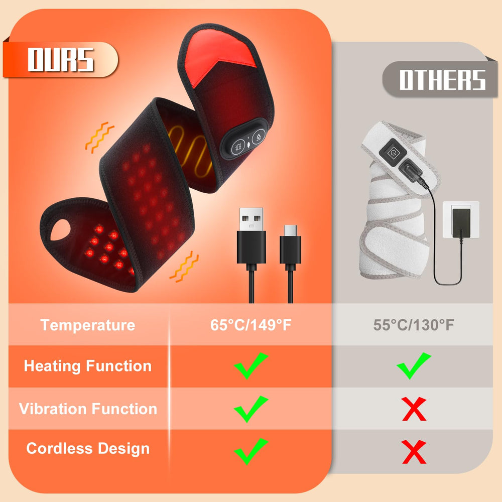 Yincook flexible strap wrapping around the wrist for versatile use