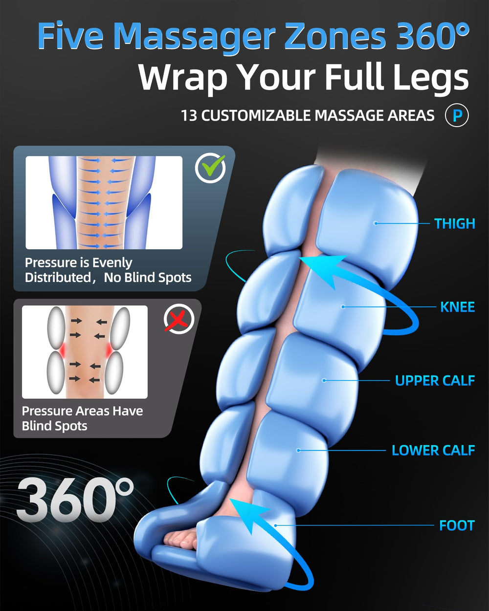 YINGGG leg massager with 5 airbags delivers 360-degree coverage for targeted relief.