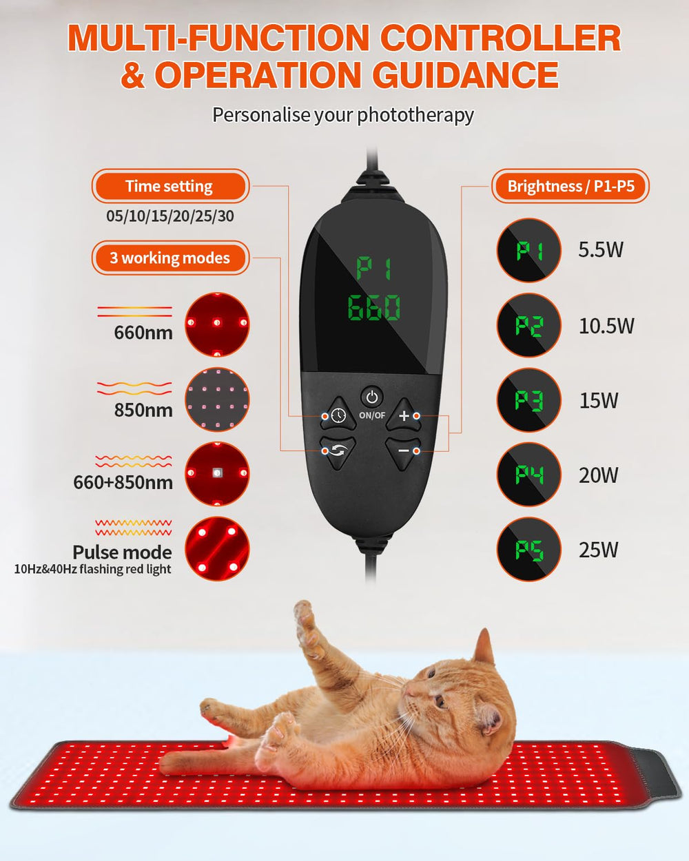 YIPFREE red light therapy belt compact design and light weight for travel