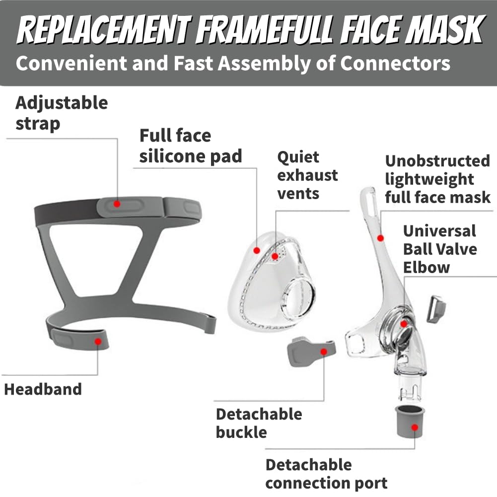 Yirwtof CPAP headgear with adjustable straps for a secure, comfy fit.