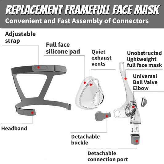 Yirwtof CPAP headgear with adjustable straps for a secure, comfy fit.