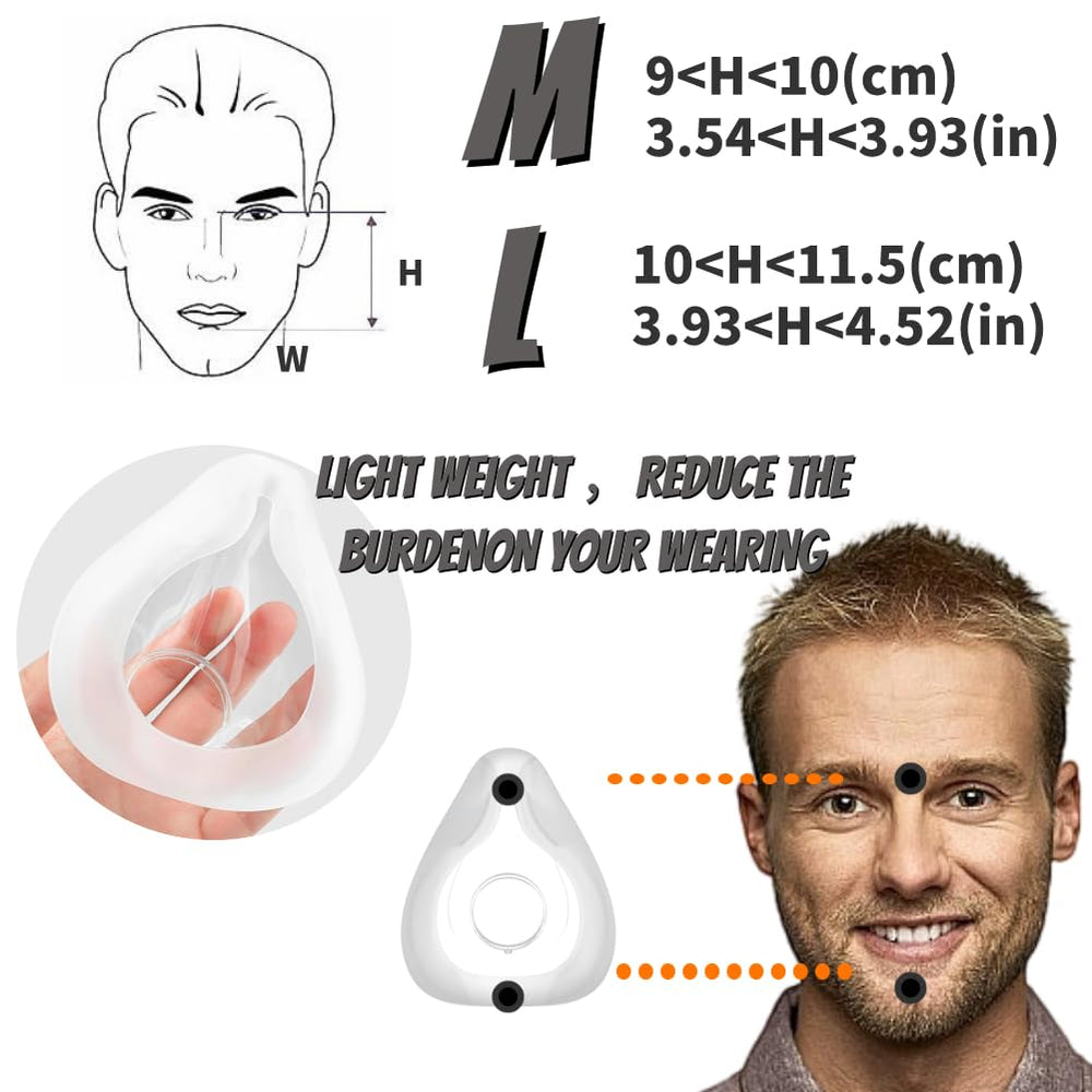 Yirwtof replacement set for F20 mask keeps system ready.