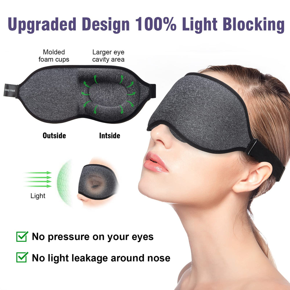 YIVIEW sleep mask designed for side sleepers reduces temple pressure and movement