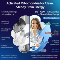 YLVARIN THORIA 1 percent methylene blue drops with mint taste for easy dosing