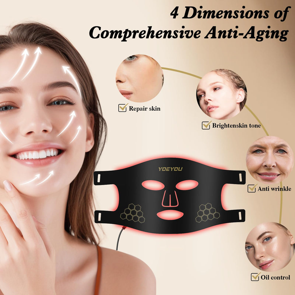 YOEYOU four-wavelength LED mask targets different skin needs for deeper penetration.