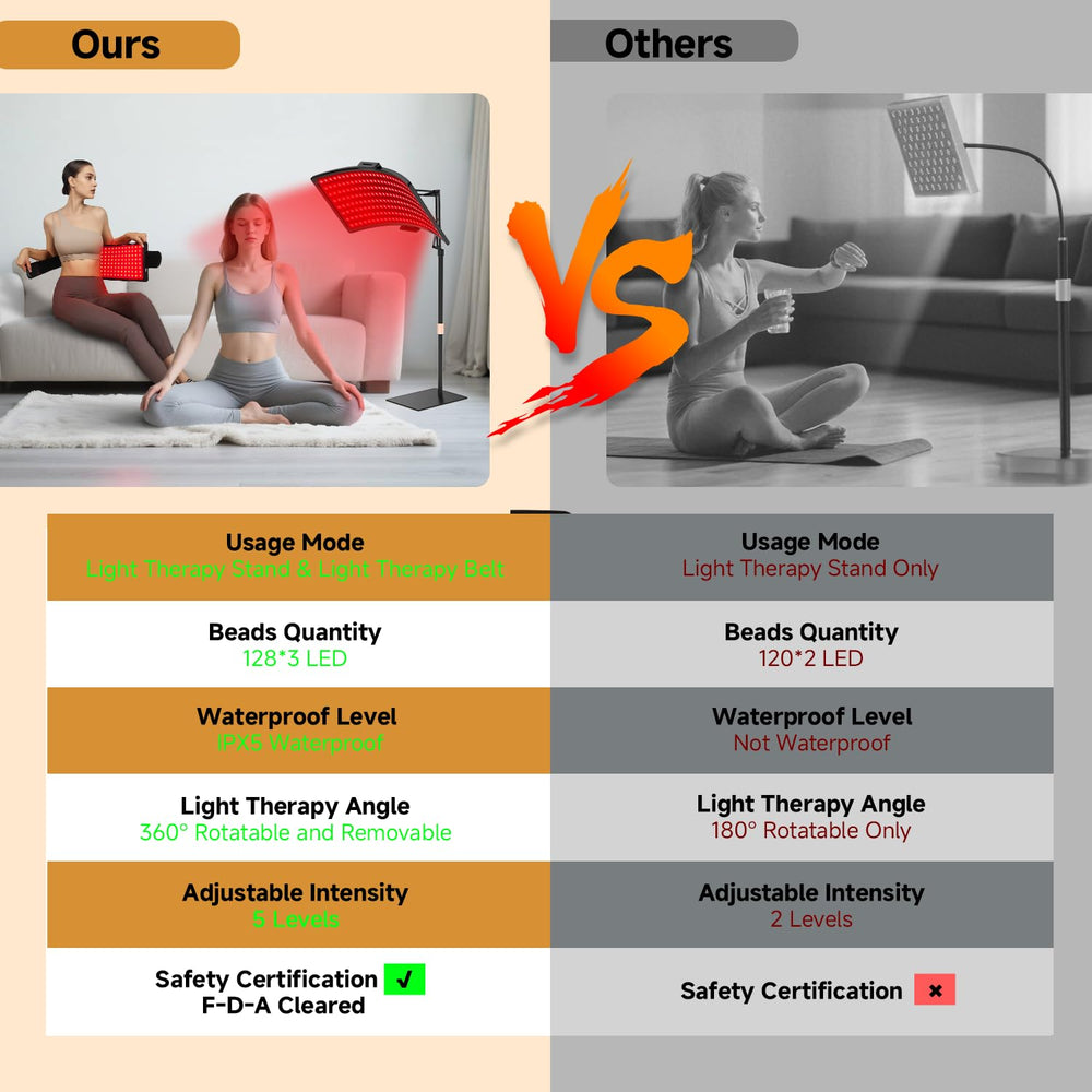 YOEYOU gift-worthy option for self-care enthusiasts and loved ones seeking relaxation.