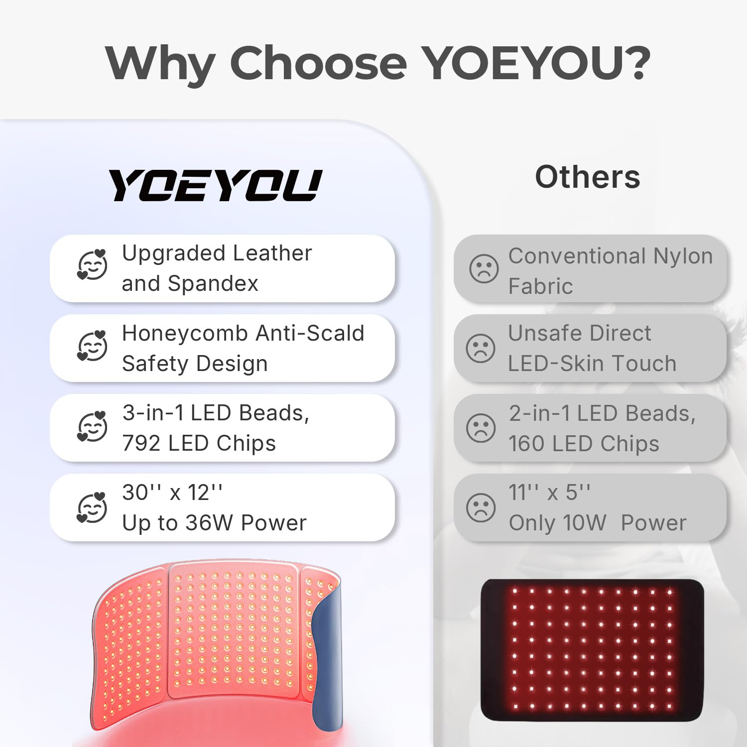 YOEYOU red light pad with four modes and three power levels for versatility