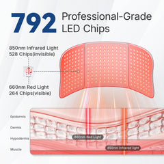 YOEYOU red light pad with adjustable straps for hands-free use