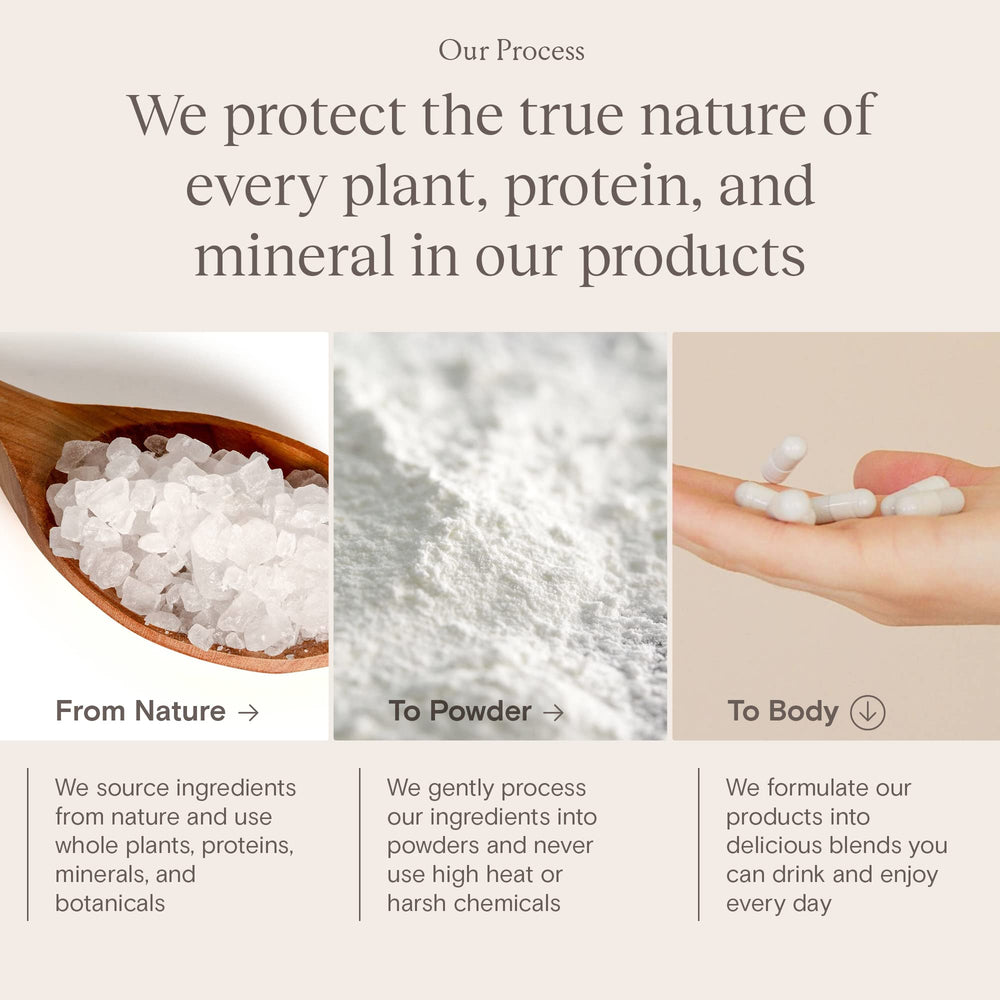 Yoli Alkalete ideal for an active lifestyle to support muscles