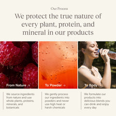 Resolve hunger-management packets helping control cravings.