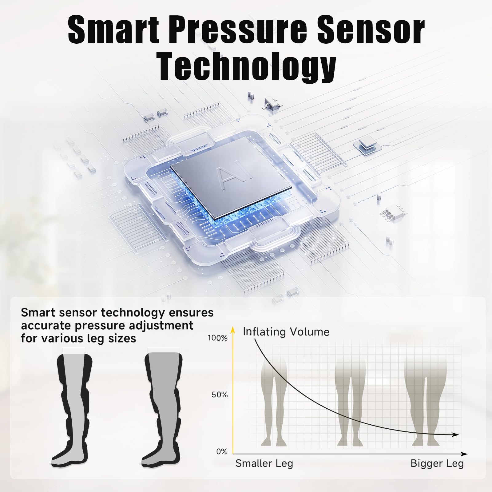 Yopast air compression leg massager zipper design for effortless on and off