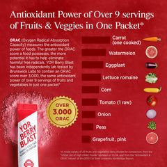 YOR Health Berry Blast ORAC score graphic highlighting strong antioxidants.