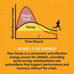 You Again Super Honey Himalayan Salt packet helps replenish electrolytes during workouts.